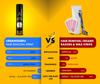 Urbangabru Hair Removal Cream Spray (200 ML) + Peel Off Mask (60 Gram) - Body & Face Care Kit view 4