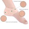 Adbeni Gel Heel Pad Socks For Heel Swelling Pain Relief,Dry Hard Cracked Heels Repair Cream Foot Care Half Ankle Support Cushion - For Men And Women,FC1002 view 2