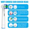 GENKENT Replacement Toothbrush Heads Compatible with Oral B Replacement Heads, Professional Electric Toothbrush Heads, Replacement Toothbrush Heads for Pro 500/1000/1500/3000/3757/5000/7000/7500/8000 view 3