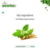 Ashwagandha Helps in Stress Management, Improve Energy and Stamina | For Men & Women Capsules- 60 view 3