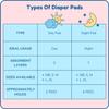 Baby Munkin | Baby Cloth Diapers Pads For Daytime | Reusable Pad | Soft Velcro To Fix On Diapers | Wiith Leakproof Layers | Diaper Panty For Day | Pack Of 4 | Skin | L view 2