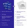 Bleu Natural Latex Paraben Free - Dotted and 3in1 Combo Condom (Set of 2, 16 Sheets) view 3