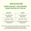 MyFitFuel Plant Soy Protein Isolate 90 | Pure Soy | 500gm, 14 Servings (Rich Chocolate Delight) view 4