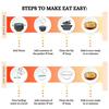 Eat Easy Ready To Eat Veg Pulav, 95gm of 1 Pack, Instant Food, Indian Meal, Travel Food, No Preservatives, No Added Artificial Colours & Flavours, Just Add Water and Cook (Pack of 2) view 3