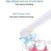 KUMISHRI Electric brush For Kids With Soft Bristles and Strong Strokes Operated Toothbrush With Replaceable Brush Head Sonic Electric Toothbrush for Adults and Teens(Pack of 1) view 4