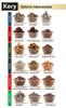 Kery Mukhwas White Sweet Saunf & Dry Banarasi Paan, 220g, 2 bottle view 4