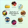 Bioven Ingredients Fungal Xylanase Enzyme Powder (gm, 125), Dietary Supplements/Food and Beverages, Broad pH Range of Activity, Excellent Thermostability, Degrades Xylans, No Filters/Binder view 3