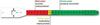 MEDIGUARD MUAC Tape for Child, Deluxe Quality, PVC, Reusable (Pack of 10 Pcs.) view 4
