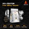 Alpha Labz 90% Whey Protein Isolate | 28g Protein, 6g BCAA, 6g EAA, 3.8g Glutamine | Whey Protein Powder - Post Workout Whey Protein Isolate | Fast-Absorbing Workout Supplements for Fast Recovery & Lean Muscle | Men and Women [Chocolate, 1Kg] view 2