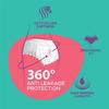 Evereve Ultra Absorbent, Heavy Flow Disposable Period Panties for Sanitary 360 Degree Protection Size - S-M (10 Panties) view 2