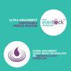 Evereve Ultra Absorbent, Heavy Flow Disposable Period Panties for Sanitary 360 Degree Protection Size - S-M (10 Panties) view 3