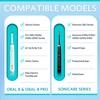 Electric Toothbrush Travel Case, Oral B Hard Storage Bag with 6pcs Toothbrush Cover Caps, Fits for Oral-B/Oral-B Pro/Philips Sonicare Electric Toothbrush view 3