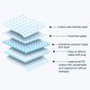 Tinkle Disposable Underarm Sweat Pads Extra Large | 40 Sweat Absorbent Pads for Men & Women | Ultra-Thin & Breathable Armpit Patches | Self-Adhesive, Discreet Clothing Shields | Prevents Stain & Odour view 4