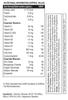 ATOROZ Antioxidant, Multivitamin, Multimineral & Cyanocobalamin Tablets -150 Tablets for Men and Women (Pack of 10) | Daily Health & Immunity Support view 3