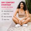 Sirona Daily Use Panty Liners for Women with Aloe Vera - 40 Pcs (Pack of 2) | Cottony Soft Pantyliners Pad with Antimicrobial Properties | Ultra Thin & Better Stickiness view 3