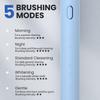US1984 Sonic Electric Toothbrush for Kids Adults with 5 Modes, 4 Brush Heads & Rechargeable Battery Last upto 30 Days, Ultra Soft Nylon Bristles, IPX7, Electric Power Tooth brush (Light Blue) view 4