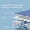 Diaper Skirt, Waterproof Wearable Incontinence Mattress Washable Adjustable Zipper for Hospital (L) view 4