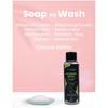 CareDone Natural Intimate Wash With Tea Tree Oil Prevents Dryness,pH Balanced, Bad Smell, Itching, Rashes,Irritation & Paraben Free (1) view 4
