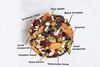 Absolute Health, Premium Fruit, Nut & Fiber SuperMix, Healthy Mixed Nuts with Dry Fruits | Almonds | Cashews | berries and Seeds | Candyies 250 gm view 2