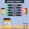 FIT MUSCLES Original Classic Peanut Butter Smooth, 27g Protein to Boost Energy, Tasty & Healthy Nut Butter Spread, 100% Vegan, Cholesterol Free, Gluten Free, Zero Trans Fat, Peanut Butter Creamy (350 G) view 3
