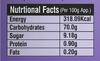 Farm Hots Kokum Sweet Candy (100 Grams) view 2