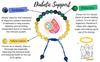 Diabetic Bracelet for Women Men - Crystal Bracelet with Sodalite, Yellow Calcite and Malachite Stones - Spiritual Gift view 2