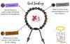 Quit Smoking Bracelet for Women Men - Crystal Bracelet with Amethyst, Tiger Eye and Hematite Stones - Spiritual Gift view 2
