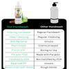 Nature Botanicals Tropical Island Nature Botanicals Foaming Hand Wash For Kids | Enriched with Aloe Vera and Licorice | Moisturizing Skincare Hand Foaming Soap | Rich and Thick Foam |10x Better And Gentle Germ Protection view 3