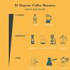 93 Degrees Coffee Roasters- Mimosa Medium Light Roast French Press Grind Coffee Beans - 1kg view 4