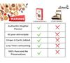 Kabgeer Shami Kabab Masala 50g | Ready-to-Cook Non-Veg Spice Blend | Perfect Mix of Exotic Spices | No Added Preservatives | Aromatic & Flavorful view 2