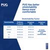 PUG Knee Support 1 Pair, Size L |Unleash Your Performance | Ergonomically Designed for Indian Knee|Ideal for Sports enthusiasts, Knee Pain and Injury Prevention view 4