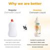 Econice Natural Low Foaming Dishwash Liquid 500 ML | Plant-Based Ingredients | Baby Safe Skin Safe Pet Safe | Eco-Friendly Non-Toxic Biodegradable Cleaner (500ml pack of 4) view 4