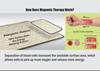 OMSAN Care BIO Energy Magnetic Field Sleeping Therapy Mattress Topper/PAD (3x6 feet) & with 1 Pillow Pad view 4