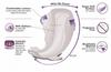 After Delivery Pads For Womens- 20 XXXL Size Rash Free Maternity Pads For Moms- Combo (1+1) view 2