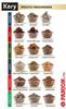 Kery Roasted Saunf Mukhwas Mouth Freshener, 100% Natural Digestive Mukhwas 60g x 2 bottle (After Meal Mouth Freshner) view 4