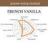 Tariero French Vanilla Gourmet Coffee (Espresso Grind) | Flavoured Coffee - Medium Roast, Pack of 5 100g view 3