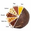 RESHIMS Natural Authentic Eating Healthy Cocoa Ragi Laddu | Contains Cow-Ghee And Jaggery | Energy-Bar Replacement | No Chocolate Slabs Added | No Flavours Or Preservatives Added (760 Gms) view 4