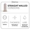 Bold Care 404 Ultra Thin Lubricated Ecstasy Condoms for Men -10 Condoms (Pack of 1) view 4