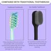 CARECUB Black Flat Head Ultra Soft-Bristles Micro Nano 10,000 Nano Bristle Good Cleaning Effect For Sensitive Teeth Oral Gum Recession,Manual Toothbrush For Adults Pack Of 4 view 4