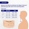 1MG Tata Cervical Collar with High density foam & optimal support, For Cervical Disc Pain and Neck Pain,Medium, Pack of 1 view 4