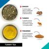 Teacurry Tummy Fat Tea (60 Tea Bags, 2 Month Pack) - Lose Weight Around your Belly | Slim Belly | For Men and Women view 4