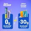 Reload Zero - Zero Sugar Instant Energy & Hydration Drink - Ice Current Flavour - 22 Effervescent Tablets view 3