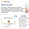 Reusable Underpad Washable Incontinence Bed Pad Overnight Sheet (Pink, Large (140cm x 100cm)) view 2