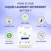 Shatras Lavender Liquid Detergent 5 Liter, Laundry Liquid for Fabric Care, Suitable for Top-Load and Front Load Machine and Hand Wash, Concentrated Laundry Detergent view 4
