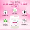 Shatras Pink Lily Liquid Detergent 5 Liter, Laundry Liquid for Fabric Care, Suitable for Top-Load and Front Load Machine and Hand Wash, Concentrated Laundry Detergent-5L-2 view 4