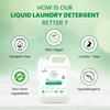 Shatras Green Liquid Detergent 5 Liter, Laundry Liquid for Fabric Care, Suitable for Top-Load and Front Load Machine and Hand Wash, Concentrated Laundry Detergent view 4