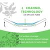 CareDone White Sanitary Disposable Period Panty for Regular Flow & Heavy Flow| No Leakage, No Rashes, No Discomfort | Maternity Panties (S, 8) view 4