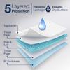 KareIn Easy Underpads, Large 60 X 80 Cm, 10 Count, High Absorbency, Leak Proof, Unisex, Pack of 1 view 4