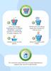 Cleaox Detergent Powder For Automatic & SamiAutomatic Washing Machines (Premium, Set of 2-5 kg & 1 kg) view 4