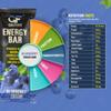 GRITFIT Superfood 40 grams Energy Bar Blueberry Crush [Pack of 1], 4.84g Protein and 3.13g Fiber Per Bar, Nutrient-Rich Snack, No Preservatives, Trans Fats or Cholesterol, 100% Veg for Energy & Immunity view 2